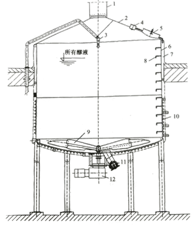 天泰 糖化锅内部设计图